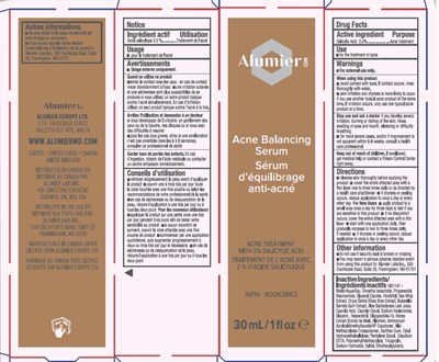 Acne Balancing Serum (Acne Balancing Serum)